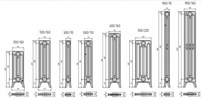 Чугунный радиатор отопления RETROstyle Derby CH 500/070 x1